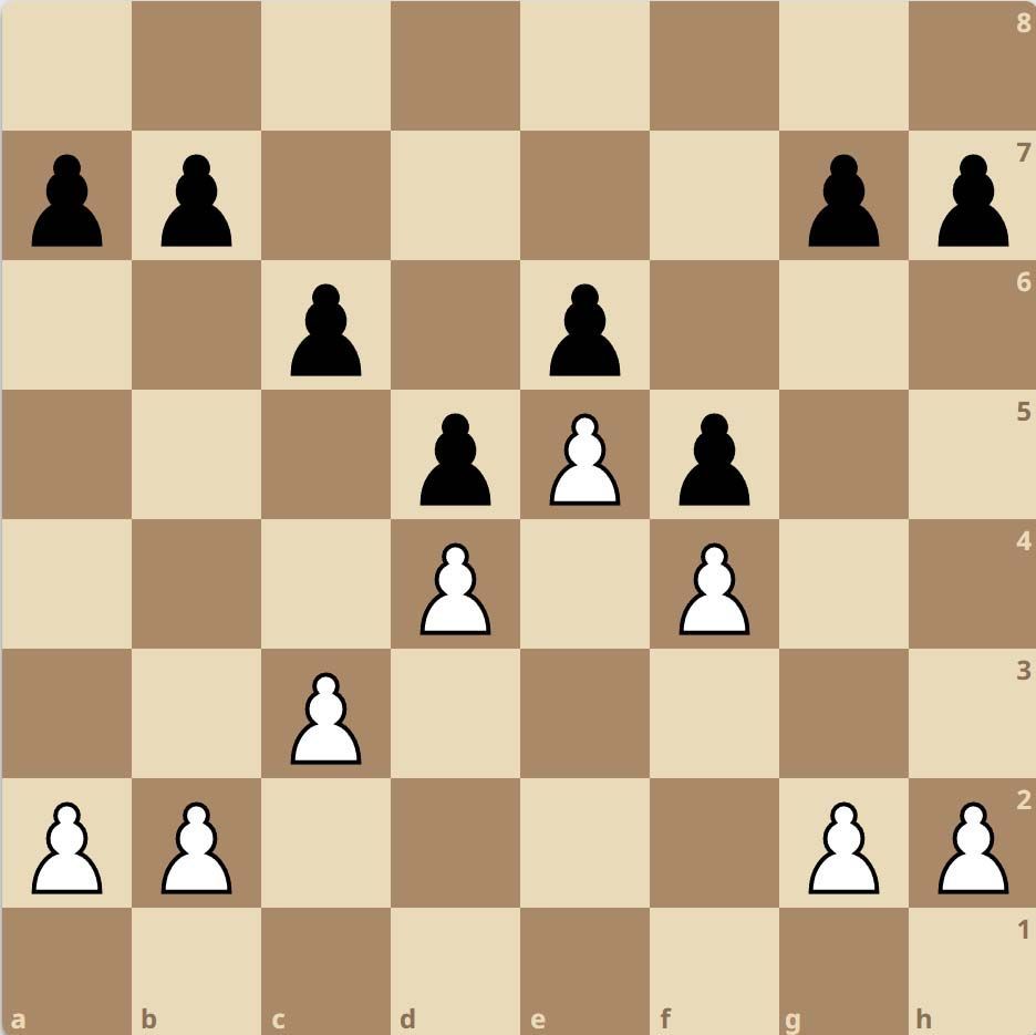 Structures de pions aux échecs